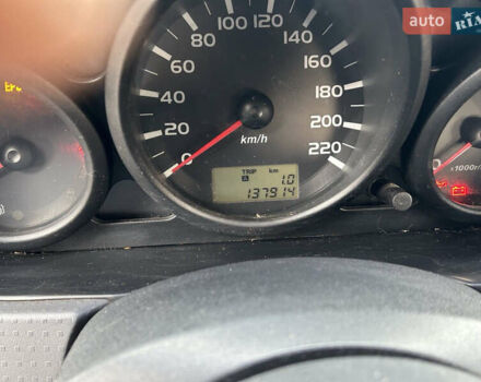 Красный Мицубиси Кольт, объемом двигателя 1.33 л и пробегом 138 тыс. км за 3800 $, фото 11 на Automoto.ua