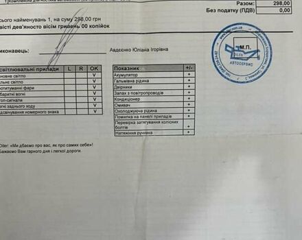 Красный Мицубиси Кольт, объемом двигателя 1.33 л и пробегом 63 тыс. км за 6400 $, фото 4 на Automoto.ua