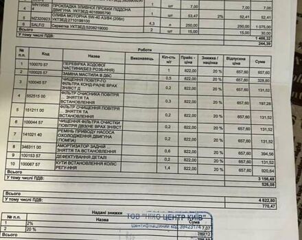 Красный Мицубиси Кольт, объемом двигателя 1.33 л и пробегом 63 тыс. км за 6400 $, фото 7 на Automoto.ua