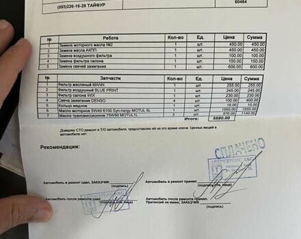 Красный Мицубиси Кольт, объемом двигателя 1.33 л и пробегом 63 тыс. км за 6400 $, фото 3 на Automoto.ua