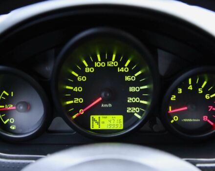 Червоний Міцубісі Кольт, об'ємом двигуна 1.3 л та пробігом 20 тис. км за 7400 $, фото 13 на Automoto.ua