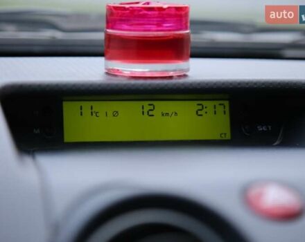 Красный Мицубиси Кольт, объемом двигателя 1.3 л и пробегом 20 тыс. км за 7000 $, фото 14 на Automoto.ua