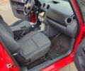 Красный Мицубиси Кольт, объемом двигателя 1.33 л и пробегом 136 тыс. км за 4300 $, фото 8 на Automoto.ua