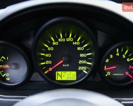 Красный Мицубиси Кольт, объемом двигателя 1.3 л и пробегом 20 тыс. км за 7000 $, фото 13 на Automoto.ua