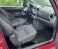 Червоний Міцубісі Кольт, об'ємом двигуна 1.2 л та пробігом 120 тис. км за 3850 $, фото 5 на Automoto.ua