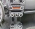 Красный Мицубиси Кольт, объемом двигателя 1.33 л и пробегом 124 тыс. км за 5900 $, фото 16 на Automoto.ua