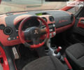 Червоний Міцубісі Кольт, об'ємом двигуна 1.3 л та пробігом 150 тис. км за 3750 $, фото 17 на Automoto.ua
