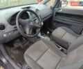 Сірий Міцубісі Кольт, об'ємом двигуна 1.33 л та пробігом 250 тис. км за 2900 $, фото 8 на Automoto.ua