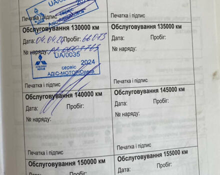 Міцубісі Кольт 2006 у Одесі на Automoto.ua Сірий Міцубісі Кольт, об'ємом двигуна 1.33 л та пробігом 66 тис. км за 4900 $, фото 80 на Automoto.ua