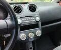 Міцубісі Кольт 2008 у Вінниці на Automoto.ua Сірий Міцубісі Кольт, об'ємом двигуна 1.33 л та пробігом 160 тис. км за 4600 $, фото 11 на Automoto.ua