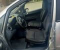 Сірий Міцубісі Кольт, об'ємом двигуна 1.3 л та пробігом 241 тис. км за 3700 $, фото 6 на Automoto.ua