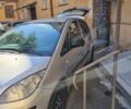 Сірий Міцубісі Кольт, об'ємом двигуна 1.3 л та пробігом 193 тис. км за 3484 $, фото 2 на Automoto.ua