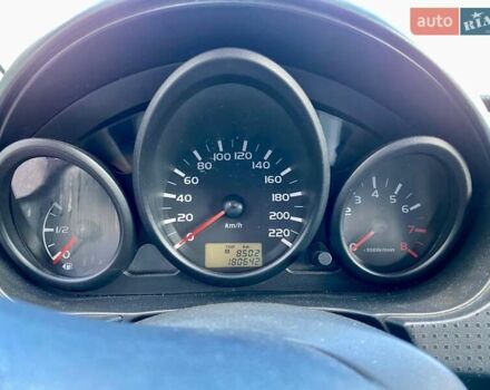 Синий Мицубиси Кольт, объемом двигателя 1.33 л и пробегом 180 тыс. км за 4999 $, фото 17 на Automoto.ua