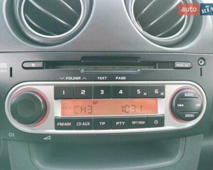 Синій Міцубісі Кольт, об'ємом двигуна 1.33 л та пробігом 125 тис. км за 5900 $, фото 37 на Automoto.ua