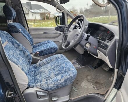 Синий Мицубиси Делика, объемом двигателя 2.8 л и пробегом 135 тыс. км за 7197 $, фото 12 на Automoto.ua