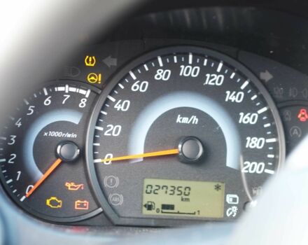 Белый Мицубиси Другая, объемом двигателя 0 л и пробегом 3 тыс. км за 7678 $, фото 3 на Automoto.ua