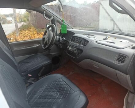 Мицубиси Другая 1999 в Буче на Automoto.ua Белый Мицубиси Другая, объемом двигателя 2.5 л и пробегом 300 тыс. км за 2500 $, фото 4 на Automoto.ua