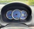 Мицубиси Другая 2008 в Львове на Automoto.ua Черный Мицубиси Другая, объемом двигателя 2.5 л и пробегом 186 тыс. км за 7200 $, фото 3 на Automoto.ua