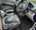 Мицубиси Другая 2008 в Львове на Automoto.ua Черный Мицубиси Другая, объемом двигателя 2.5 л и пробегом 186 тыс. км за 7200 $, фото 4 на Automoto.ua