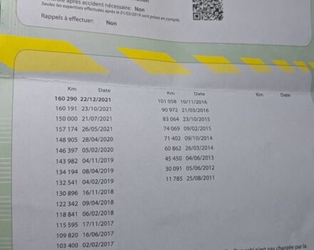 Коричневий Міцубісі Інша, об'ємом двигуна 2.3 л та пробігом 242 тис. км за 11600 $, фото 1 на Automoto.ua