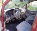 Красный Мицубиси Другая, объемом двигателя 0 л и пробегом 300 тыс. км за 2700 $, фото 6 на Automoto.ua