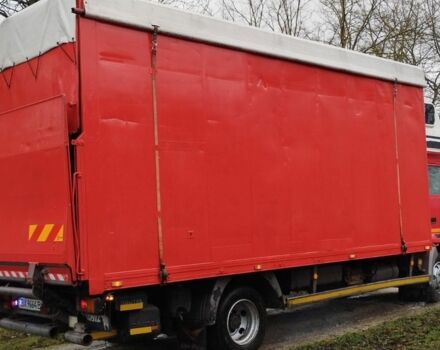 Мицубиси Другая, объемом двигателя 0 л и пробегом 0 тыс. км за 4400 $, фото 3 на Automoto.ua