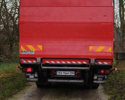 Мицубиси Другая, объемом двигателя 0 л и пробегом 0 тыс. км за 4400 $, фото 4 на Automoto.ua