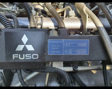 Мицубиси Другая, объемом двигателя 0 л и пробегом 0 тыс. км за 22500 $, фото 11 на Automoto.ua