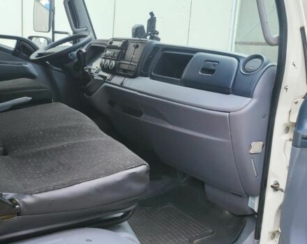 Мицубиси Другая, объемом двигателя 0 л и пробегом 0 тыс. км за 22500 $, фото 3 на Automoto.ua