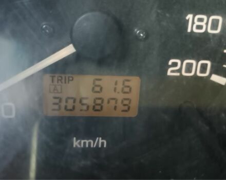 Зеленый Мицубиси Другая, объемом двигателя 0 л и пробегом 3 тыс. км за 4500 $, фото 8 на Automoto.ua