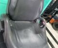 Мицубиси ФД, объемом двигателя 0 л и пробегом 8 тыс. км за 10500 $, фото 5 на Automoto.ua