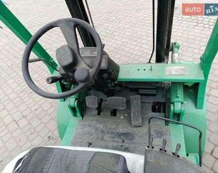 Мицубиси ФГ 1997 в Ковель на Automoto.ua Зеленый Мицубиси ФГ, объемом двигателя 2 л и пробегом 0 тыс. км за 5000 $, фото 9 на Automoto.ua