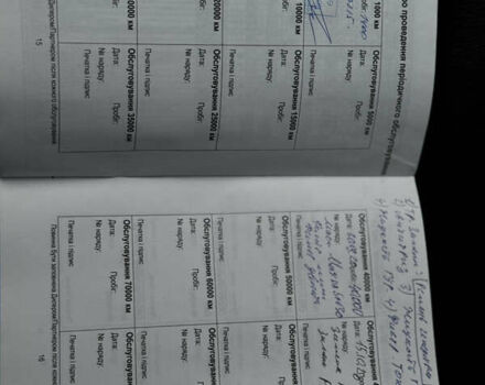 Чорний Міцубісі Галант, об'ємом двигуна 2.4 л та пробігом 90 тис. км за 7900 $, фото 85 на Automoto.ua