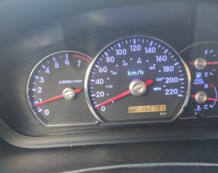 Сірий Міцубісі Галант, об'ємом двигуна 2.4 л та пробігом 152 тис. км за 5200 $, фото 3 на Automoto.ua