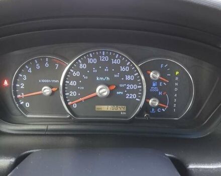 Серый Мицубиси Галант, объемом двигателя 2.35 л и пробегом 118 тыс. км за 5200 $, фото 10 на Automoto.ua