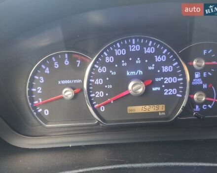 Серый Мицубиси Галант, объемом двигателя 2.4 л и пробегом 152 тыс. км за 5200 $, фото 2 на Automoto.ua