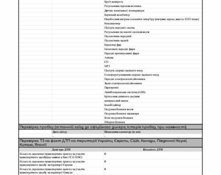 Сірий Міцубісі Галант, об'ємом двигуна 2.4 л та пробігом 276 тис. км за 7200 $, фото 2 на Automoto.ua
