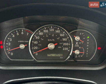 Серый Мицубиси Галант, объемом двигателя 2.4 л и пробегом 398 тыс. км за 4950 $, фото 37 на Automoto.ua