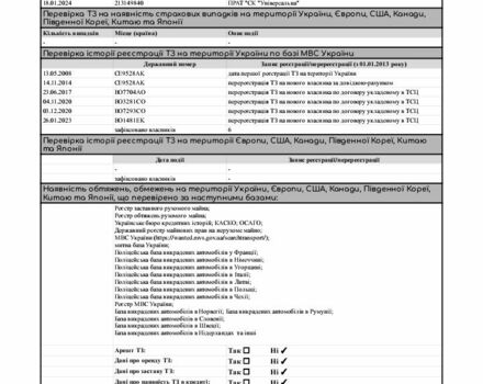 Сірий Міцубісі Галант, об'ємом двигуна 2.4 л та пробігом 276 тис. км за 7200 $, фото 1 на Automoto.ua