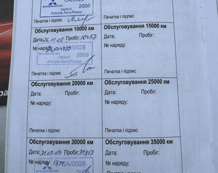 Серый Мицубиси Галант, объемом двигателя 2.4 л и пробегом 398 тыс. км за 4899 $, фото 56 на Automoto.ua