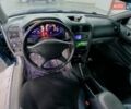 Синій Міцубісі Галант, об'ємом двигуна 2 л та пробігом 200 тис. км за 2499 $, фото 10 на Automoto.ua