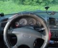 Зеленый Мицубиси Галант, объемом двигателя 1.83 л и пробегом 347 тыс. км за 2300 $, фото 5 на Automoto.ua