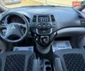 Белый Мицубиси Грандис, объемом двигателя 2.38 л и пробегом 185 тыс. км за 6700 $, фото 12 на Automoto.ua