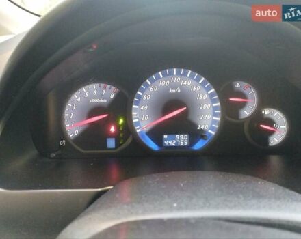 Белый Мицубиси Грандис, объемом двигателя 2.4 л и пробегом 442 тыс. км за 6300 $, фото 10 на Automoto.ua