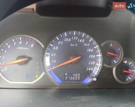 Черный Мицубиси Грандис, объемом двигателя 2.4 л и пробегом 216 тыс. км за 6300 $, фото 73 на Automoto.ua