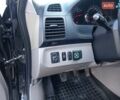 Черный Мицубиси Грандис, объемом двигателя 2.4 л и пробегом 225 тыс. км за 5500 $, фото 18 на Automoto.ua
