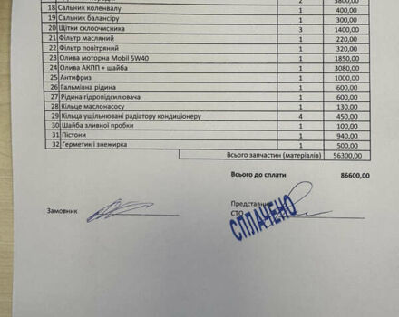 Мицубиси Грандис 2007 в Киеве на Automoto.ua Черный Мицубиси Грандис, объемом двигателя 2.4 л и пробегом 231 тыс. км за 6300 $, фото 29 на Automoto.ua