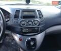 Черный Мицубиси Грандис, объемом двигателя 2.4 л и пробегом 225 тыс. км за 5500 $, фото 20 на Automoto.ua