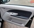 Черный Мицубиси Грандис, объемом двигателя 2.4 л и пробегом 132 тыс. км за 7900 $, фото 26 на Automoto.ua