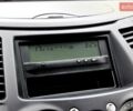 Черный Мицубиси Грандис, объемом двигателя 2.4 л и пробегом 132 тыс. км за 7900 $, фото 35 на Automoto.ua